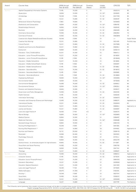 Undergraduate - Flinders University