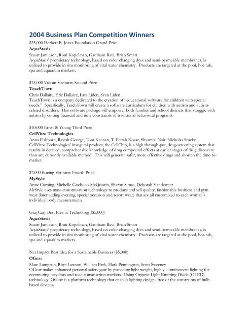 best business plan software for contracting best business plan software for contracting