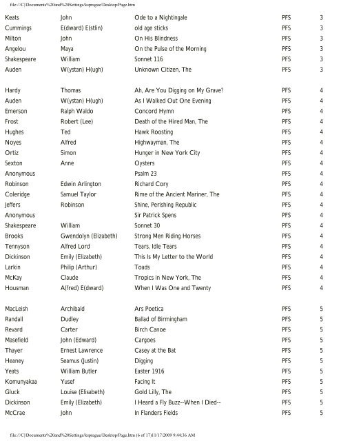 Table of Contents - Gale