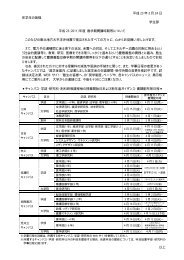商学部（塾外用） - 慶應義塾大学-塾生HP