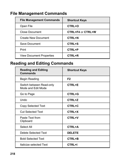 WYNN 7.0 User Guide - Freedom Scientific