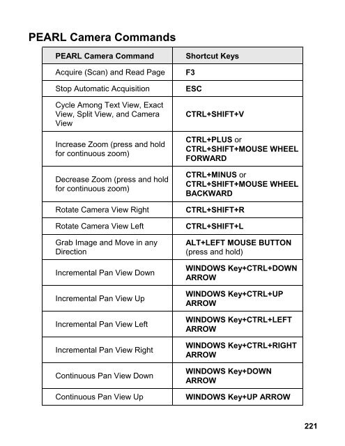 WYNN 7.0 User Guide - Freedom Scientific