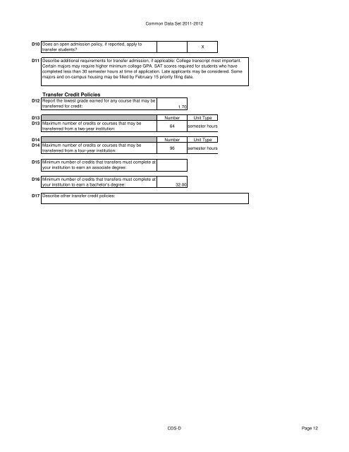 2011-2012 Common Data Set - Framingham State University