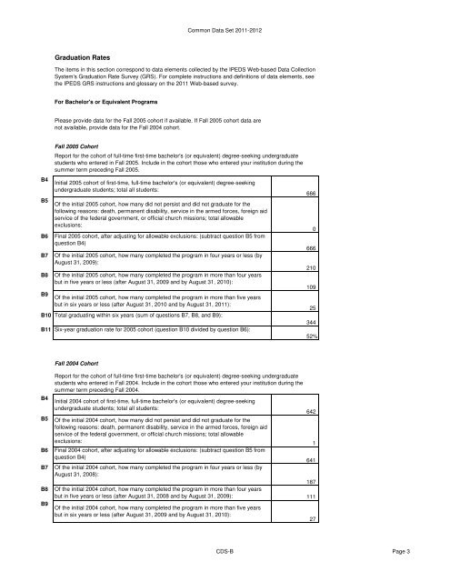 2011-2012 Common Data Set - Framingham State University