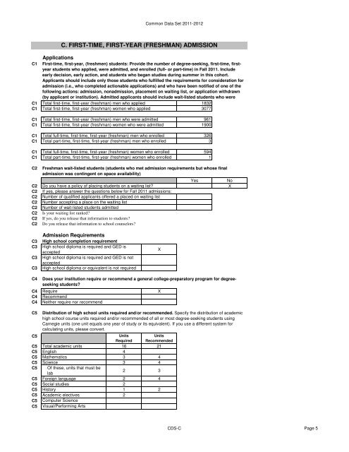 2011-2012 Common Data Set - Framingham State University