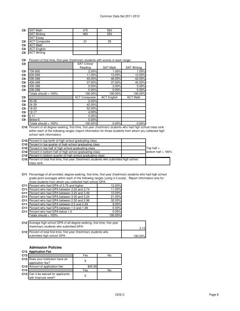 2011-2012 Common Data Set - Framingham State University