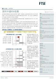 富時中國A50指數 - FTSE