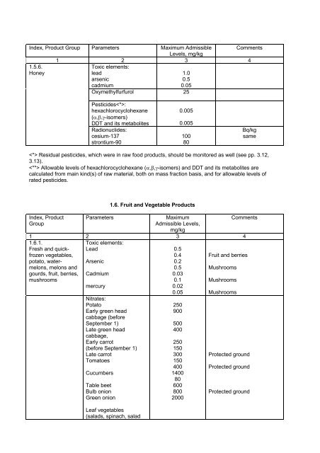 Зарегистрировано в Минюсте РФ 22 марта 2002 г