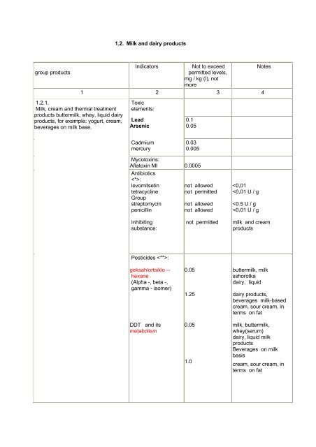 Зарегистрировано в Минюсте РФ 22 марта 2002 г