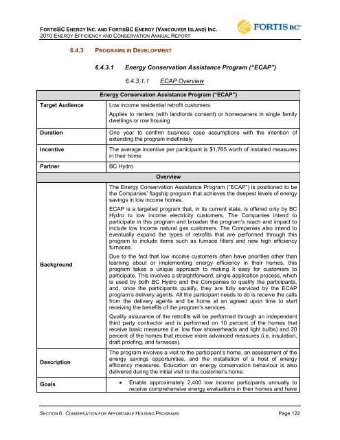 FEI-FEVI 2010 EEC Report filed March 31, 2011 - FortisBC