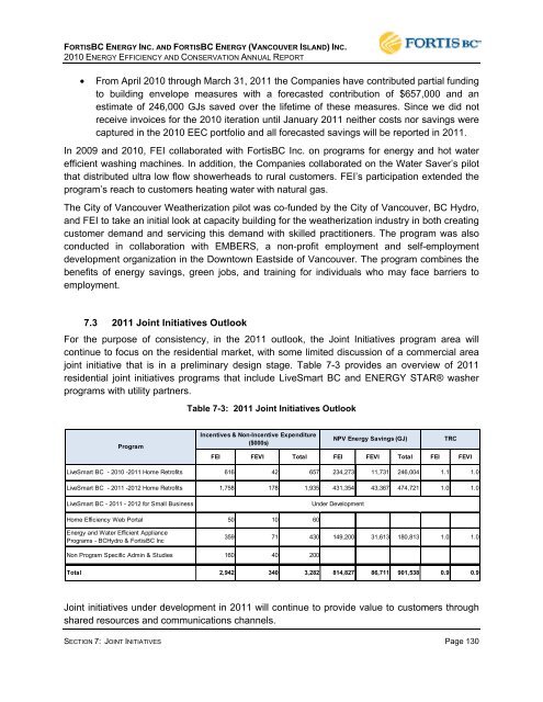 FEI-FEVI 2010 EEC Report filed March 31, 2011 - FortisBC