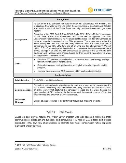 FEI-FEVI 2010 EEC Report filed March 31, 2011 - FortisBC