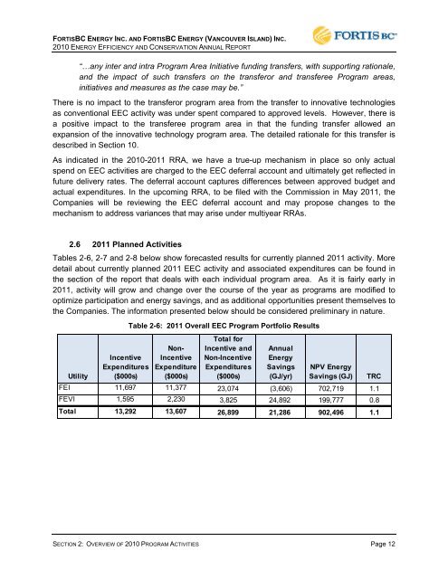 FEI-FEVI 2010 EEC Report filed March 31, 2011 - FortisBC