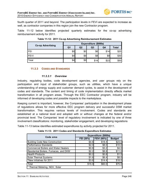 FEI-FEVI 2010 EEC Report filed March 31, 2011 - FortisBC