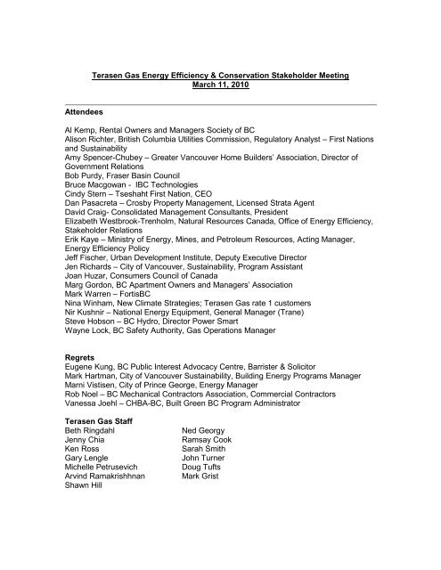 FEI-FEVI 2010 EEC Report filed March 31, 2011 - FortisBC