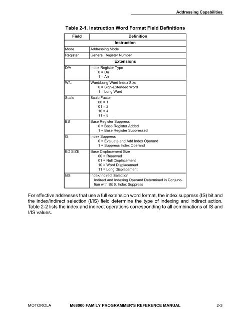 MOTOROLA M68000 FAMILY Programmer's Reference ... - Freescale