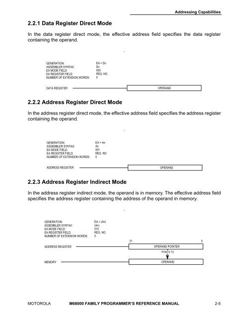 MOTOROLA M68000 FAMILY Programmer's Reference ... - Freescale