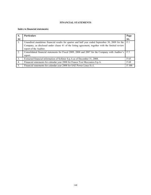 GAMMON INDIA LIMITED