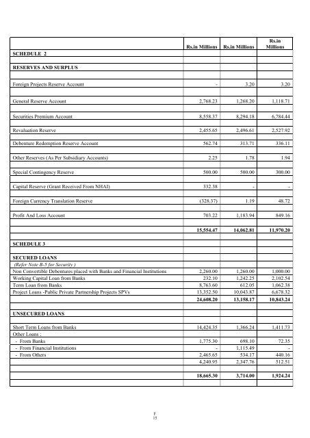 GAMMON INDIA LIMITED