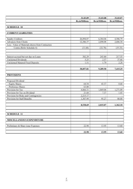 GAMMON INDIA LIMITED