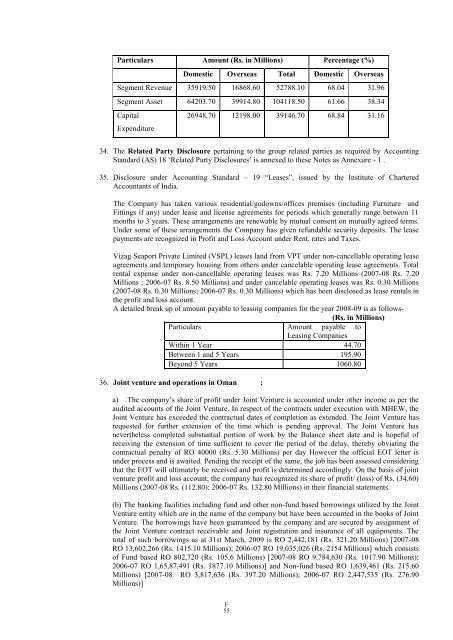 GAMMON INDIA LIMITED