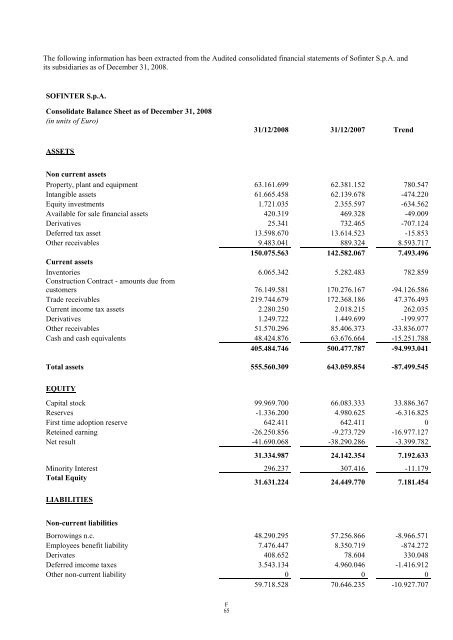 GAMMON INDIA LIMITED