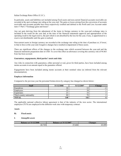 GAMMON INDIA LIMITED