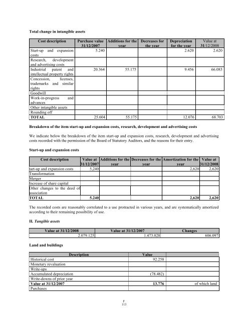 GAMMON INDIA LIMITED