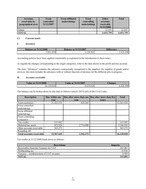 GAMMON INDIA LIMITED