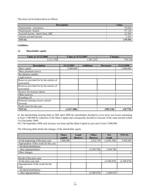 GAMMON INDIA LIMITED