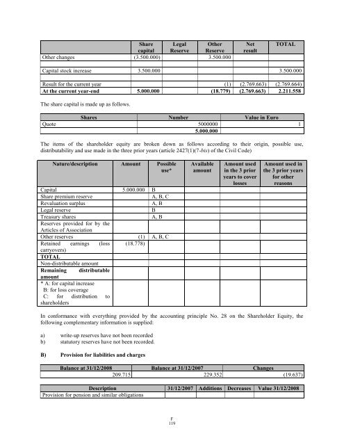 GAMMON INDIA LIMITED