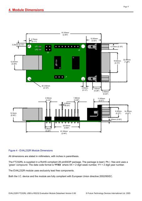 EVAL232R Datasheet - FTDI