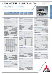 Canter 4.0T FEB75G1 Manual - Mitsubishi FUSO Trucks