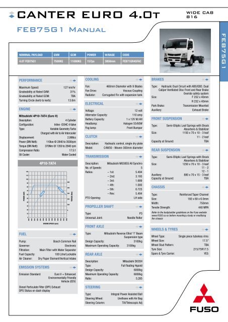 Canter 4 0t Feb75g1 Manual Mitsubishi Fuso Trucks