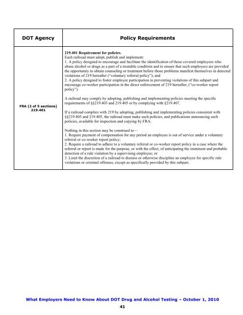 What Employers Need To Know About DOT Drug and Alcohol Testing