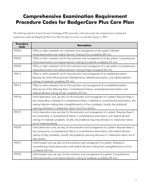 Comprehensive Examination Requirement Procedure Codes for ...