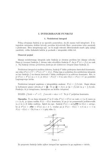 i. integriranje funkcij