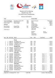 Results-List Final Ranking BoarderCross Men FIS World Junior ...