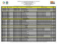 No. Estado Municipio Folio Nombre de Beneficiario Nombre ... - Firco