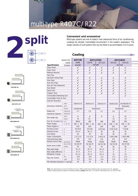 multi-type - Fujitsu General UK