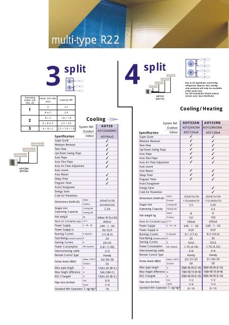 multi-type - Fujitsu General UK