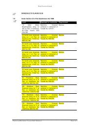 Schedule to Clause 52.02