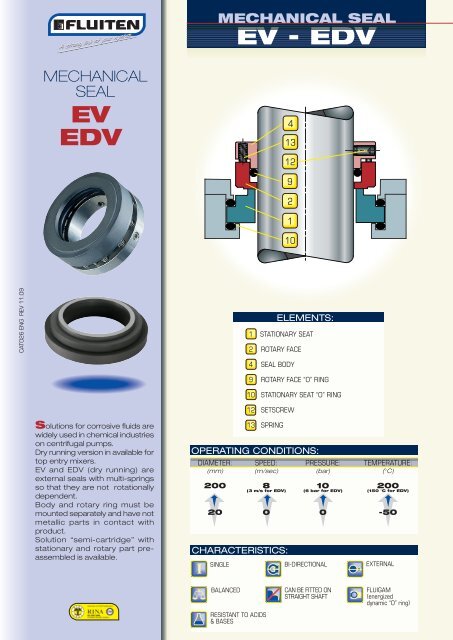 ev - edv ev edv mechanical seal - Szelence Képviseleti Kft.