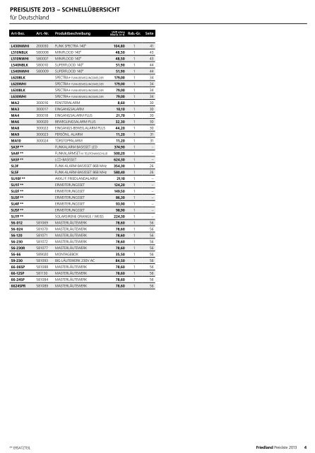 Preisliste 2013 - Friedland