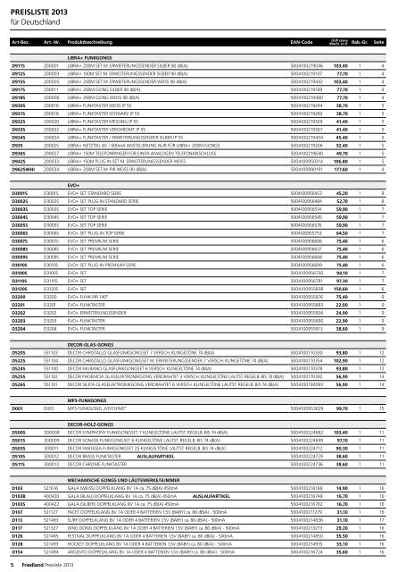 Preisliste 2013 - Friedland