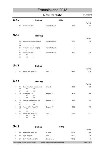 Resultatliste Framolekene 2013 - Friidrett.no