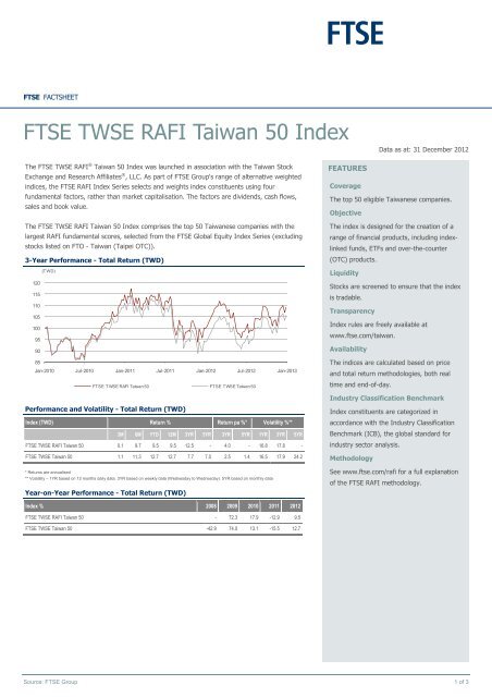 FTSE Factsheet