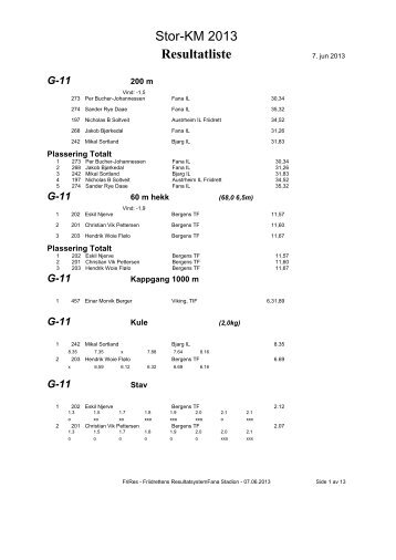 Stor-KM 2013 Resultatliste - Friidrett.no