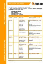frabopress - attrezzature di installazione approvate