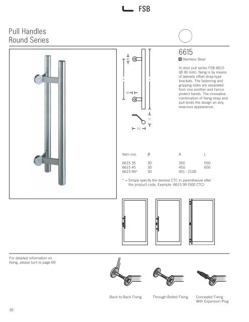 Door Pulls - FSB